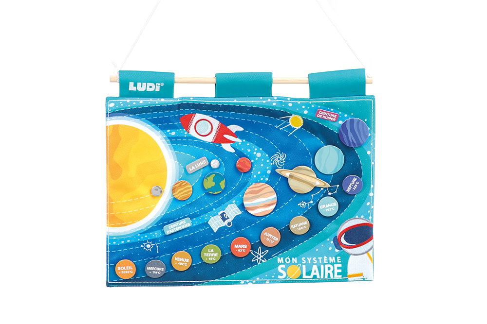 Ludi Le système solaire